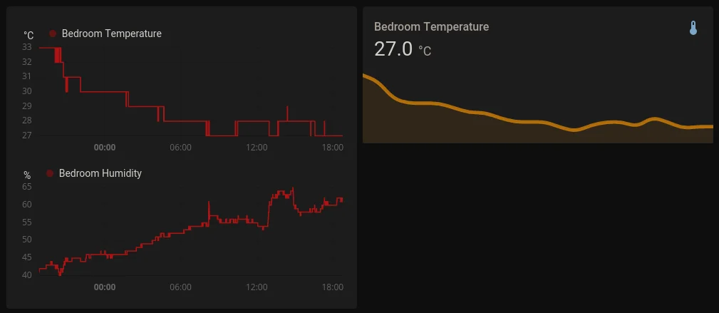 My Temperature / Humidity sensors being graphed by HomeAssistant
